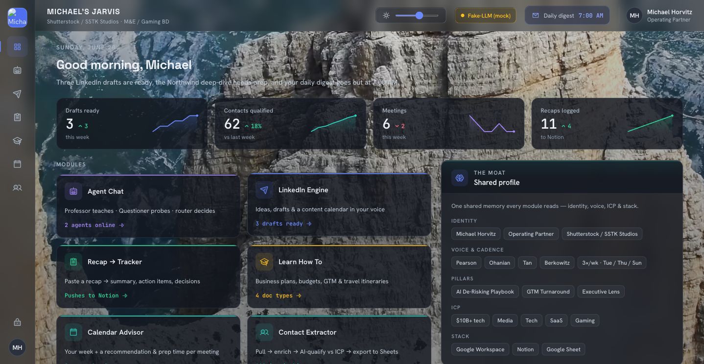 Dashboard render reading Good morning, Michael, with drafts ready, contacts qualified, meetings this week, and tiles for Agent Chat, LinkedIn Engine, Recap to Tracker, Calendar Advisor, and Contact Extractor.