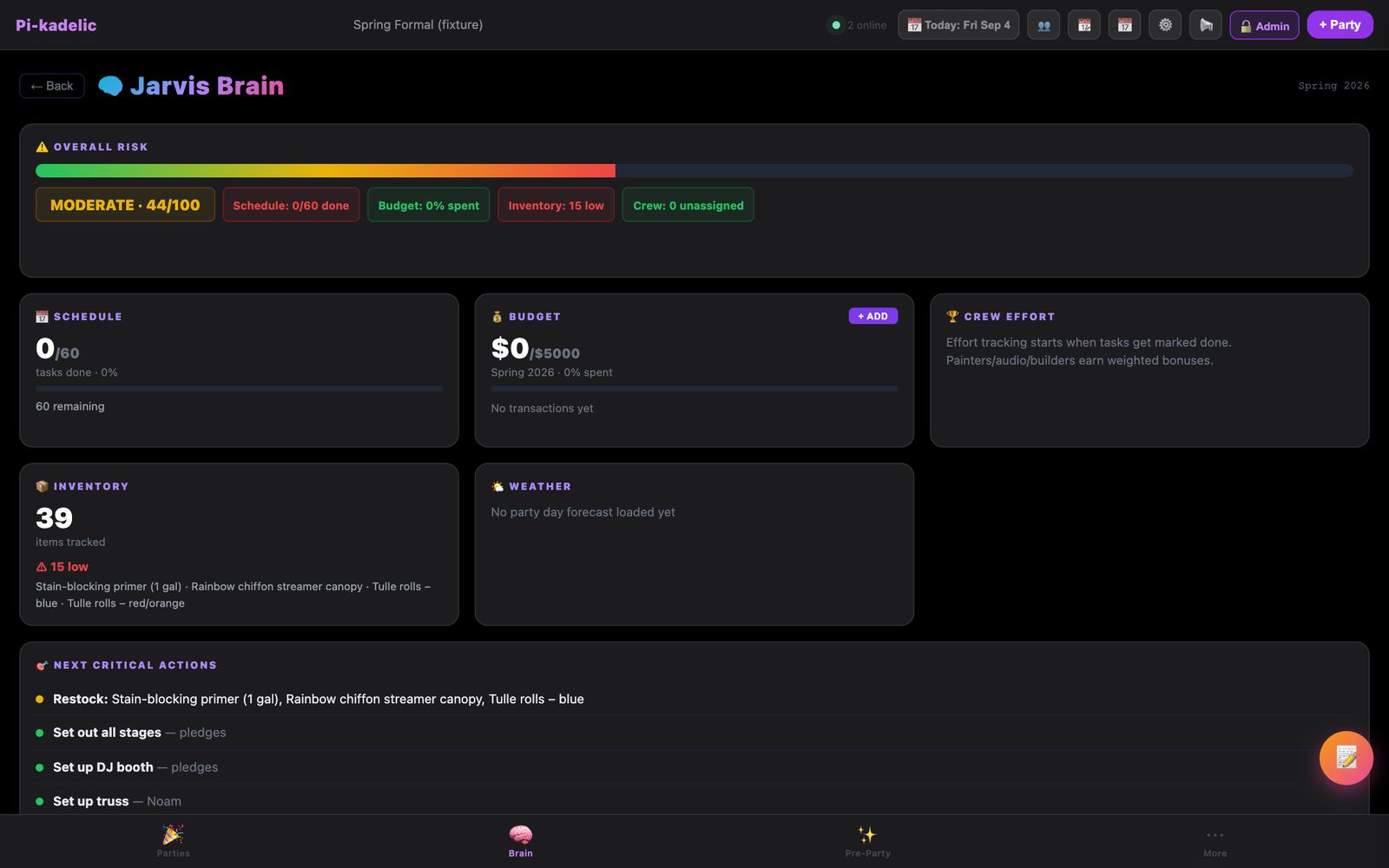 Jarvis Brain view: an overall risk meter reading moderate, 44 of 100, with schedule, budget, crew effort, inventory, and weather tiles and a list of next critical actions.