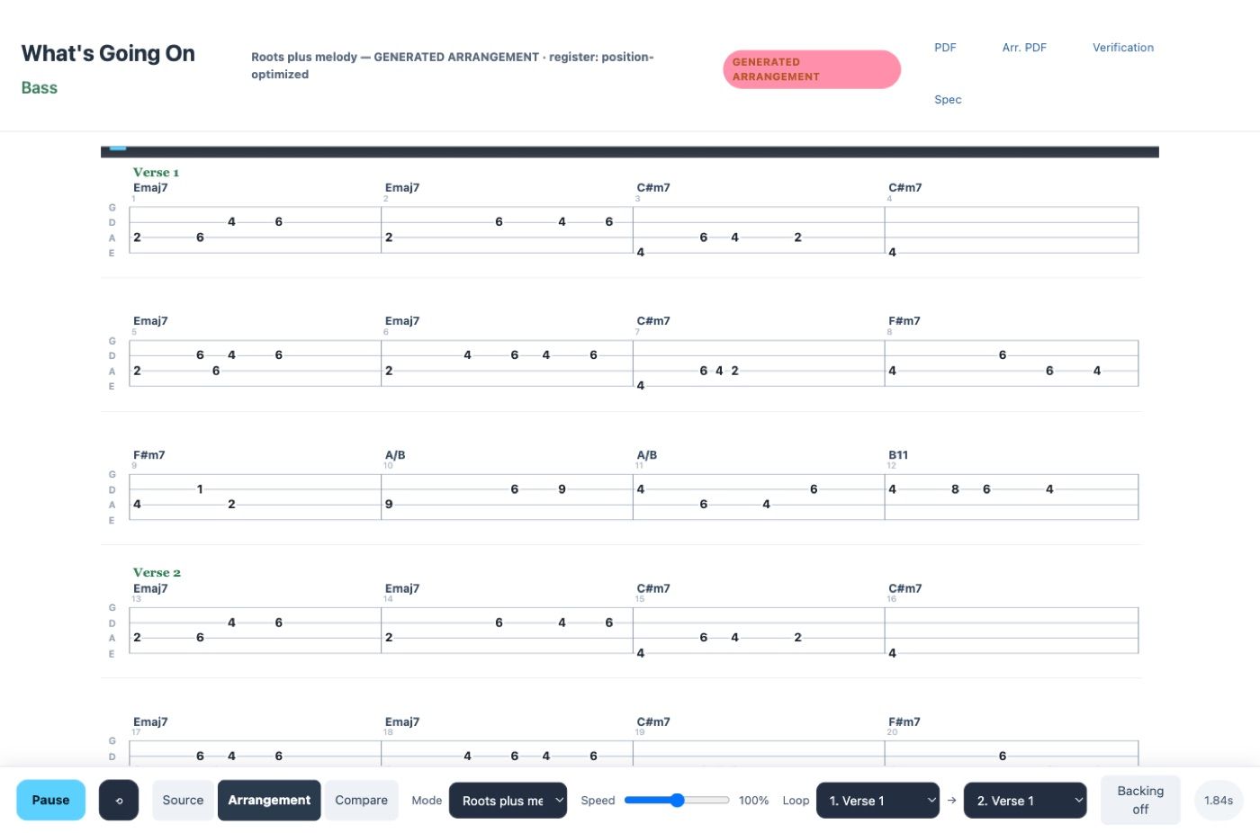 Songsheet workspace showing a generated bass arrangement of What's Going On as tablature with chord names and a playback bar.
